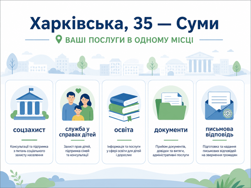 Як підготуватися до візиту