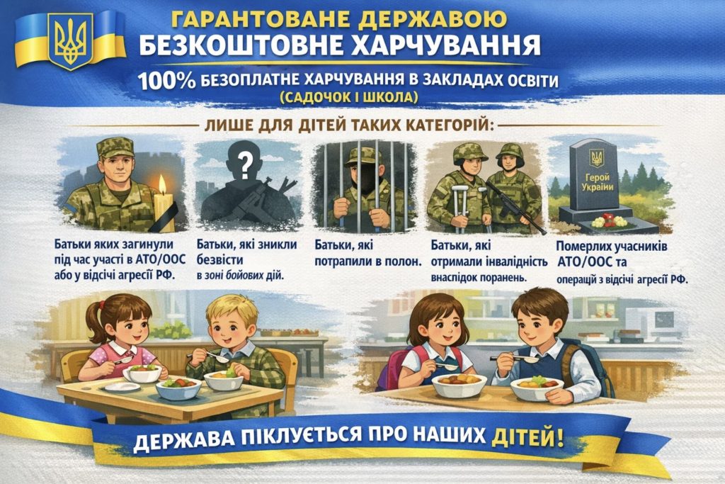 Безкоштовне харчування дітей учасників бойових дій