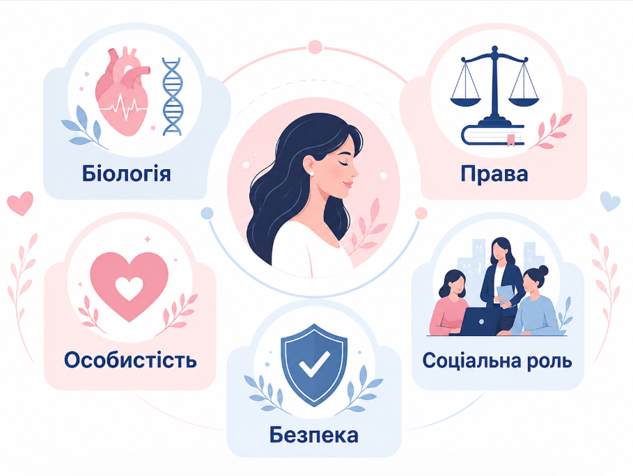 Жінка в правовому полі
