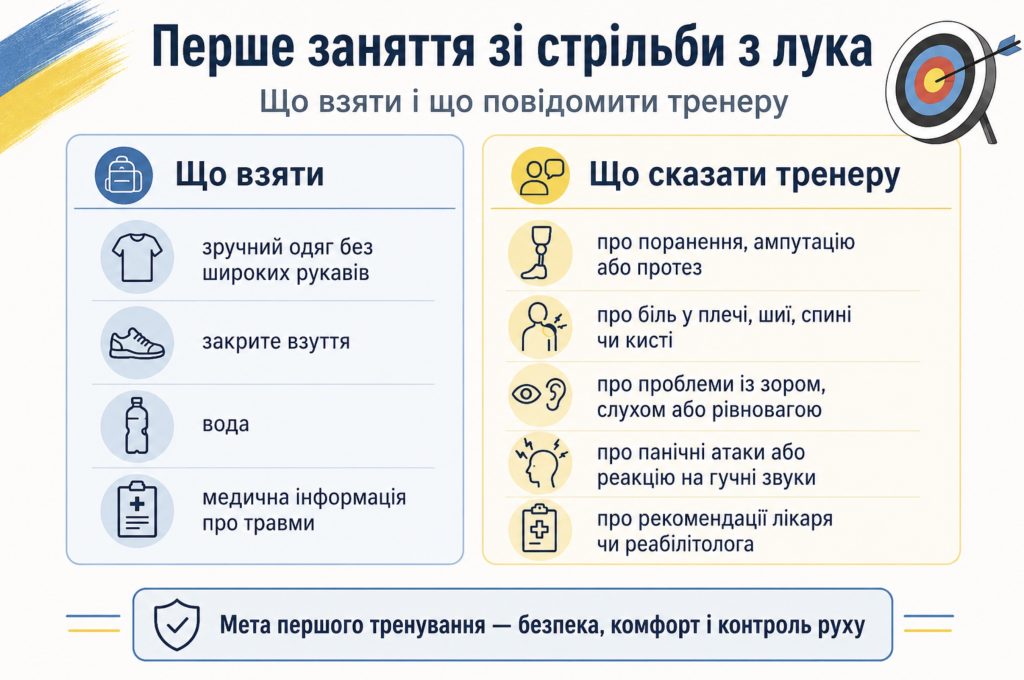 Перше заняття зі стрільби з лука